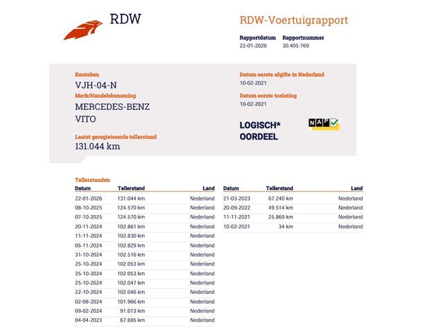 Mercedes-Benz VITO 119 CDI Automaat L2 Lang - LED - A.Deuren - Trekhaak