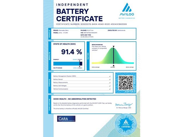 Mercedes-Benz VITO eVito Lang 41 kWh Airco/Camera SOH 91,4% 12-2020