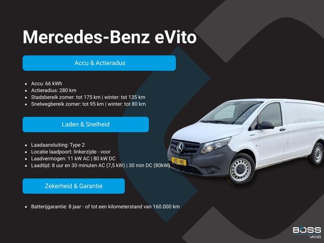 Mercedes-Benz VITO eVito 112 66 kWh 280km WLTP 97% (SOH) Snelladen L2H1 Climate Control Cruise Control Carplay Camera Stoelverwarming