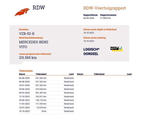 Mercedes-Benz VITO 110 CDI Euro 6 - Lang L2 - Airco