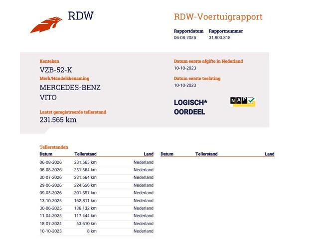 Mercedes-Benz VITO 110 CDI Euro 6 - Lang L2 - Airco