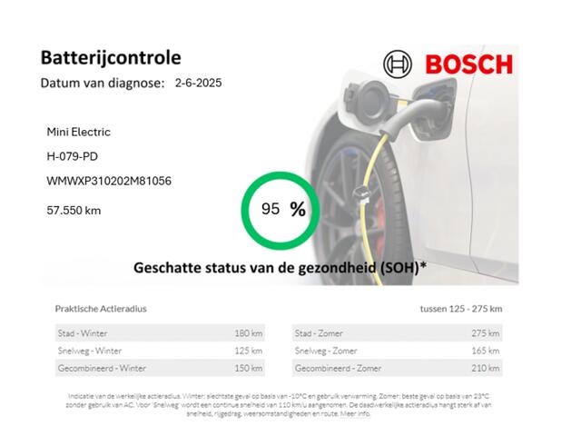 Mini COOPER Electric Yours 33 kWh -