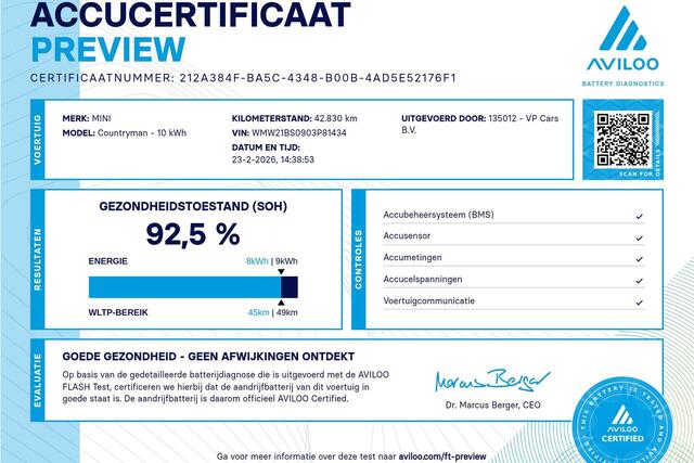 Mini COUNTRYMAN Cooper SE ALL4