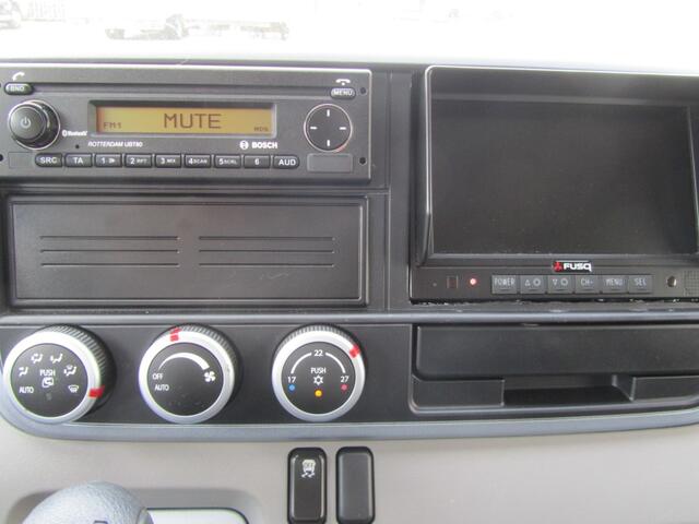Mitsubishi CANTER 3C15