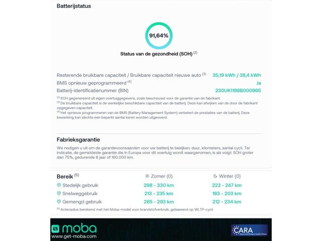 Nissan LEAF 40 kWh LUXE | SOH 91,6% | Achteruitijcamera | Navigatie | Climate Control | Lichtmetalen Velgen | 2 Sleutels |