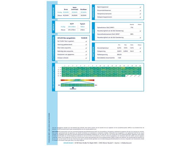 Nissan LEAF N-Connecta 40kWh SOH 88,5%