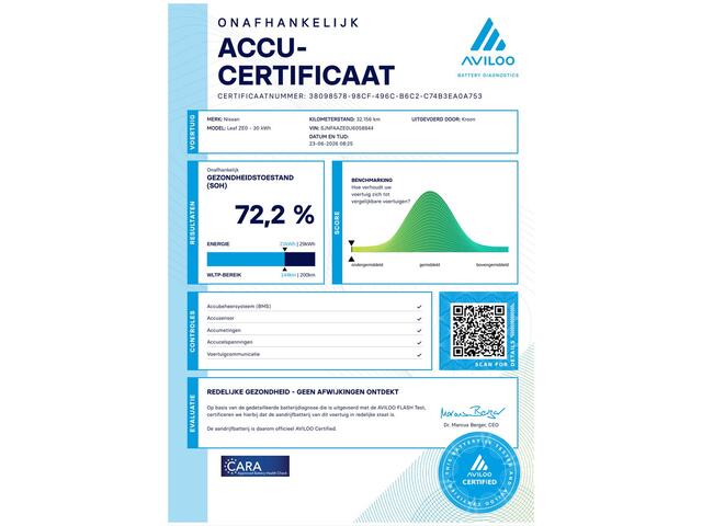 Nissan LEAF Acenta 30kWh SOH 72% Comfort Pack