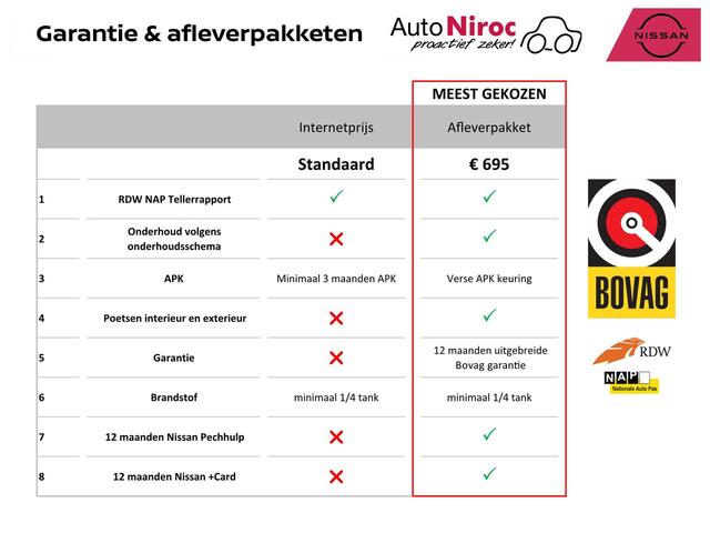 Nissan QASHQAI 1.3 DIG-T Premium Edition | PANORAMADAK | 360° CAMERA | LEDEREN BEKELDING |