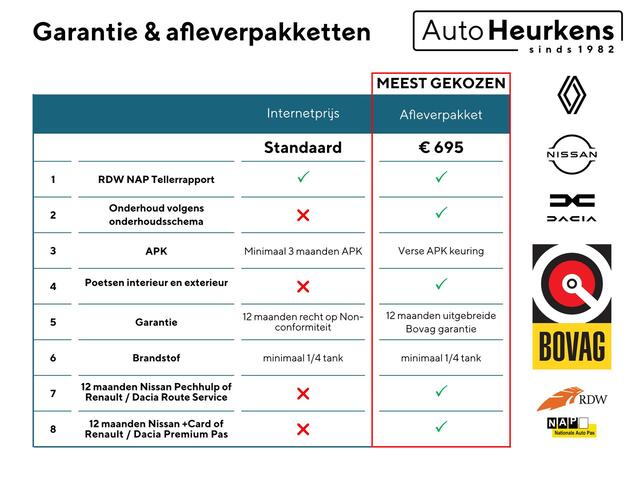 Nissan QASHQAI DIG-T 160 DCT Tekna | AUTOMAAT | PANORAMADAK | STOELVERWARMING | VERWARMDE VOORRUIT | 19 INCH |