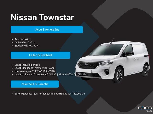 Nissan Townstar EV 45kWh L1 260KM WLTP LED Climate Control Cruise Control Laadkabel Parkeersensoren Citan Kangoo