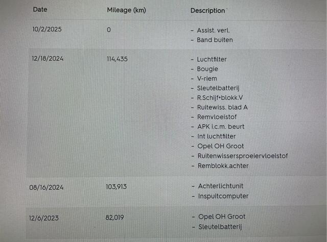 Opel ASTRA 1.2T 110PK Edition/Carplay/Navi/LED/Clima/Trekhaak