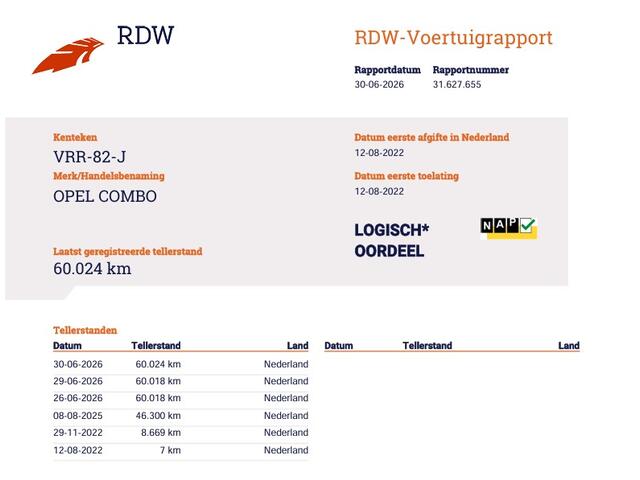 Opel COMBO 1.5D 131pk Automaat Euro 6 - Apple - Cruise - Airco