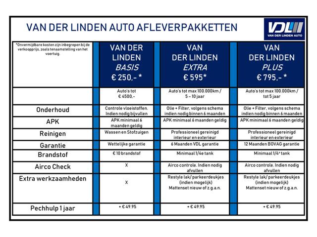 Opel CORSA 1.2 Turbo GS Applecarplay/ Android auto l Navigatie l 360 camera l Cruise control l Start- stop knop l Dodehoek detectie VDL auto