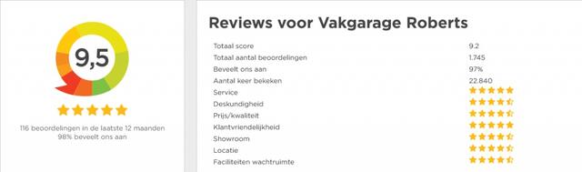 Opel CORSA 1.2 100PK GS Line Carplay Verwarmde stoelen en stuur Sportpack