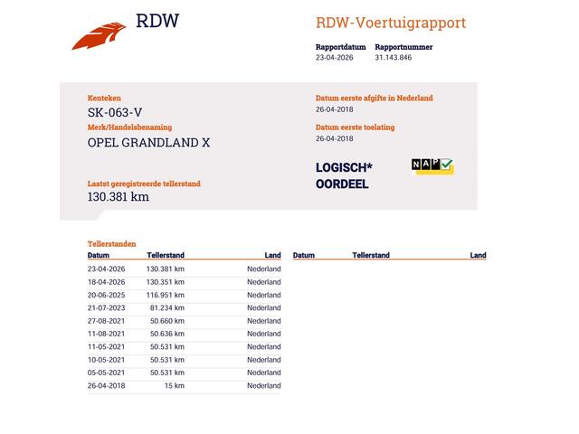 Opel Grandland X 1.2 130 PK TURBO ONLINE EDITION / TREKHAAK / APPLE CARPLAY / NAVIGATIE / DAB RADIO / DISTRIBUTIE VERVANGEN / 2e EIGENAAR / NAP / ISOFIX