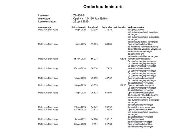 Opel KARL 1.0I 74PK 5Drs Airco Cruise Control Bluetooth Elek.Ramen+Spiegels 120 Jaar Edition Isofix CitySteer Centrale vergrendeling Afstandsbediend Dealeronderhouden 1e Eigenaar Origineel Nederlandse Auto