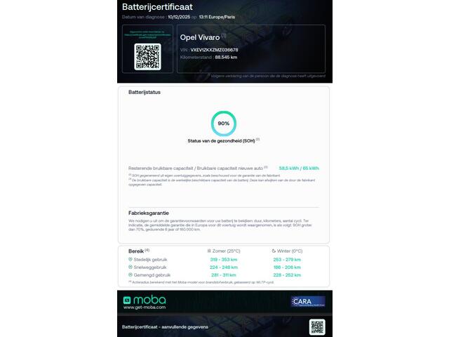 Opel VIVARO Vivaro-e L2H1 Edition 75 kWh 100% Elektrisch WLTP Range 315km SOH 90% 05-2021