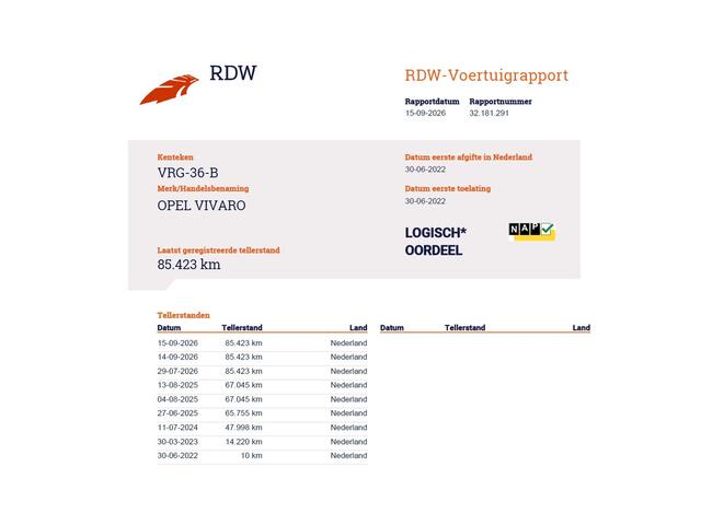 Opel VIVARO 2.0CDTI 145PK L3H1 3-Persoons Trekhaak 360°Camera Airco Navi Apple Carplay Android Auto Bluetooth Regen-Lichtsensor Cruise Control Betonplex Vloer Lat om lat betimmering Schuifdeur 2.500KG Trekgewicht Origineel Nederlandse Auto – foto 6