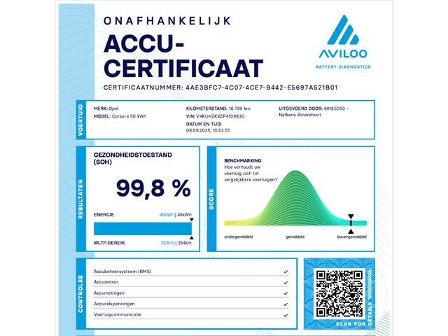 Opel e-Corsa Level 2 50kWh 136PK | ACCURAPPORT 99% | AppleCarplay/AndroidAuto | Climate Control | Cruise Control | Stoel/StuurVerwarmd | Parkeersensoren | Isofix | Goed Onderhouden! |