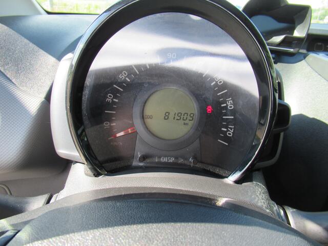 Peugeot 108 1.0 e-VTi Style