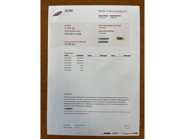 Peugeot 2008 1.2 PureTech Active Pack | Cruise control |