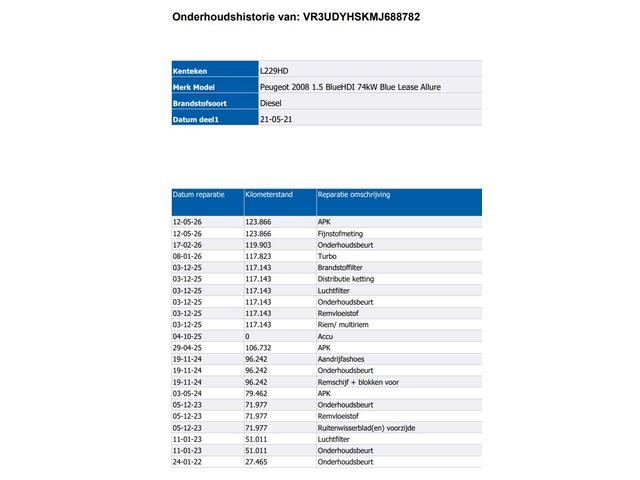 Peugeot 2008 1.5 HDi Allure / Trekhaak / Pdc.+Camera / Distributie bij 117Dkm.vervangen / Airco-ecc./ Navigatie / 1/2 Leder / / Apk nieuw