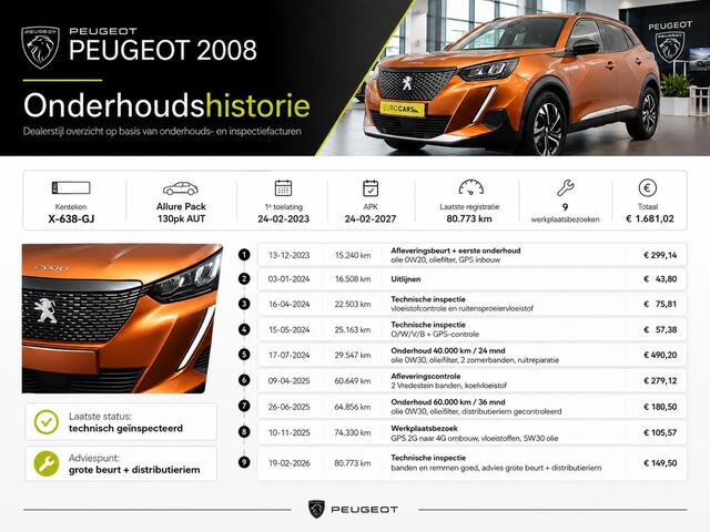Peugeot 2008 1.2 PureTech 130pk Automaat Allure Navigatie Apple Carplay/Android Climate Control Dab Led Lichtmetalen Velgen Parkeer sensoren Cruise Control