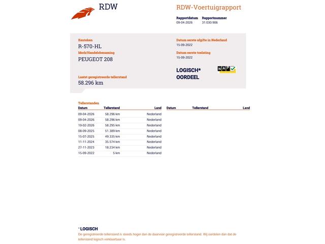 Peugeot 208 1.2 PureTech Active Pack 1e-Eig. & Dealer-Onderh. BOVAG-Garantie. NL-Auto.