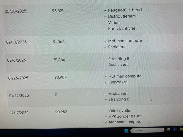 Peugeot 3008 1.2 PureTech Premium - Carplay, Panorama, Camera, Half Leer, Memory, Stoelverw. GERESERVEERD