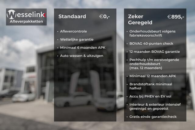 Peugeot 3008 1.6 HYbrid PHEV 225 Allure Pack Business - Afn. trekhaak | Nav | Cam | Privacy glass