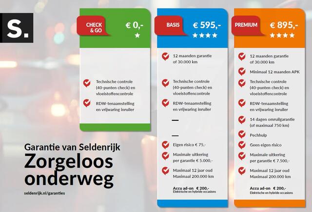 Peugeot 3008 1.6 HYbrid4 300 Première Pack | SOH 93,8% | Panoramadak | Leder/alacantara | Memory | Stoelverwarming | Carplay | 360 camera | Trekhaak | PHEV