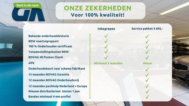 Peugeot 3008 1.2 130 PK Allure Pack Business