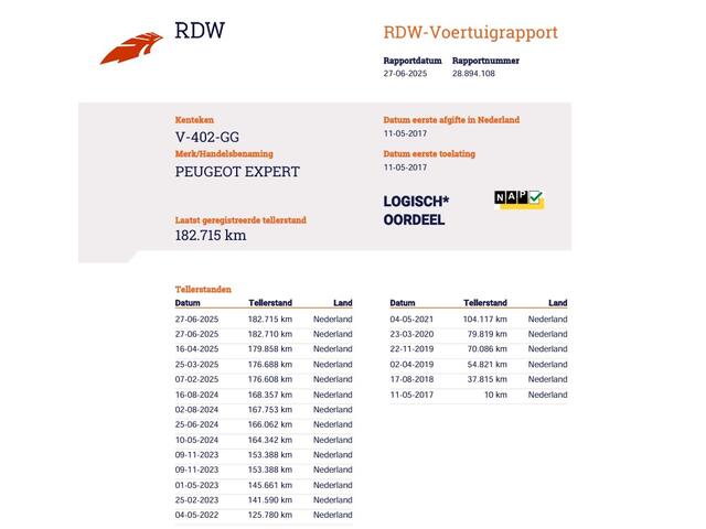Peugeot EXPERT 2.0 BlueHDI 123pk Euro 6 - Trekhaak - Airco - Rijklaar