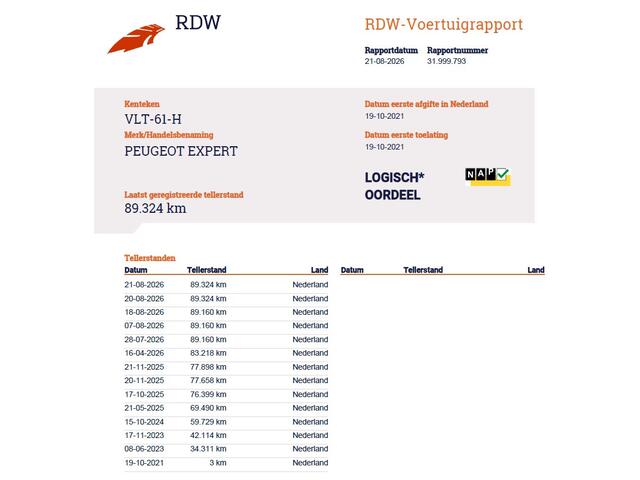 Peugeot EXPERT 2.0HDI Automaat 2XSchuifdeur 3-Pers. Adap.Cruise Head-Up 3D-Navi 360°Camera Apple Carplay Android Auto Airco Lmv Pdc Keyless DAB Sidebars Led Betonplex Vloer Wandbetimmering Euro 6 1e Eigenaar Origineel Nederlandse Bus