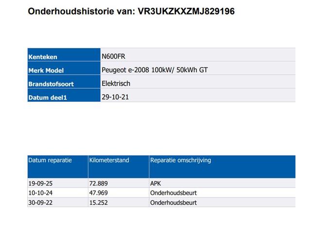 Peugeot e-2008 GT 100KW / 50 kWh / Panoramadak / Navigatie / Pdc.+Camera / Airco-ecc./ 100% Elektrisch, 100% Stijlvol