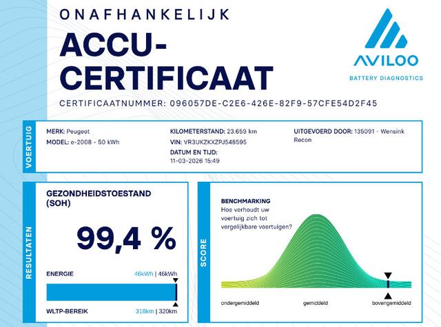 Peugeot e-2008 EV Allure Pack 50 kWh | 3-FASE | SOH 99,4% | Cruise control | Lane Assist | Voorruitverwarming | Apple Carplay/Android Auto | Navigatie |