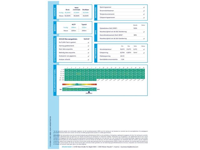Peugeot e-2008 EV GT 50kWh 3-Fase SOH 90% Panorama Leer