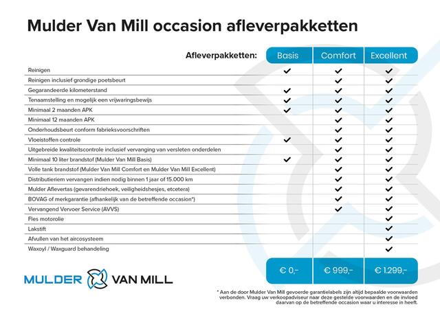 Peugeot e-208 5-deurs Allure EV 51kWh 156pk AUTOMAAT | GOEDKOOPSTE VAN NL! | NIEUW | GRATIS 11KW LAADSTATION | NAVI | CAMERA | CLIMA | OP=OP |