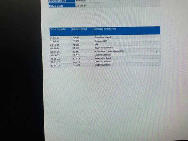 Peugeot e-208 GT Premiere 50 kWh - Carplay, Digitaal Cockpit, Panorama, Half Leer, Camera, Stoelverw.