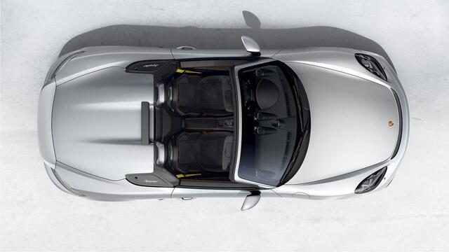 Porsche 718 Boxster Spyder