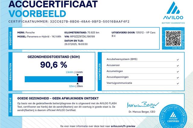 Porsche PANAMERA Sport Turismo 4.0 Turbo S E-Hybrid