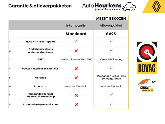 Renault CAPTUR 1.6 E-Tech Plug-in Hybrid 160 RS-Line | Verwarmbare voorstoelen | Achteruitrijcamera |