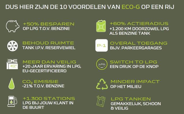 Renault CAPTUR 1.0 TCe 100 Bi-Fuel Intens | Leder | Navigatie | Camera | Stoelverwarming | LPG-G3 | | incl. Bovag rijklaarpakket met 12 maanden garantie |