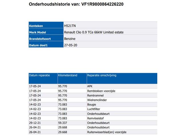 Renault CLIO Estate 0.9 TCe Limited 90PK / Pdc. / Airco / Navigatie / Radio multimedia