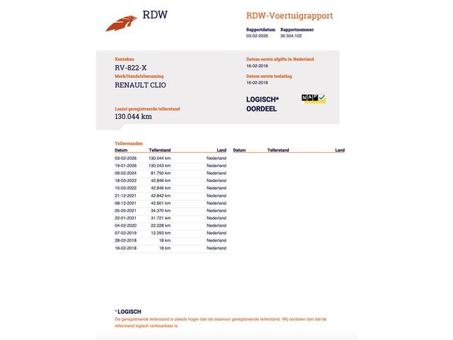 Renault CLIO 0.9 TCe Limited Navi Airco PDC Parelmoer! Inruil mogelijk!