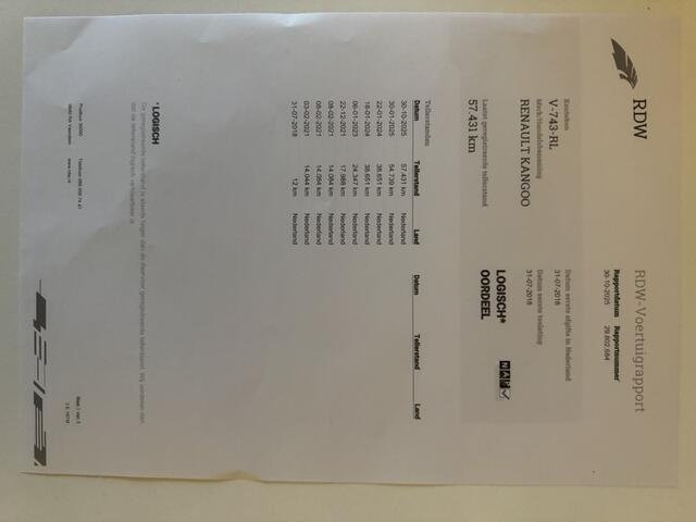 Renault KANGOO 1.5 dCi 75 Comfort