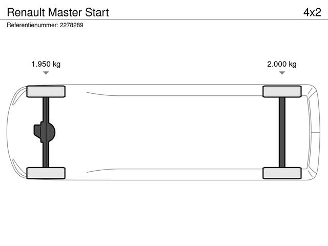 Renault MASTER Start | Achteruitrijcamera a | C-Shape LED dagrijverlichting | Elektrisch bedienbare ramen vóór