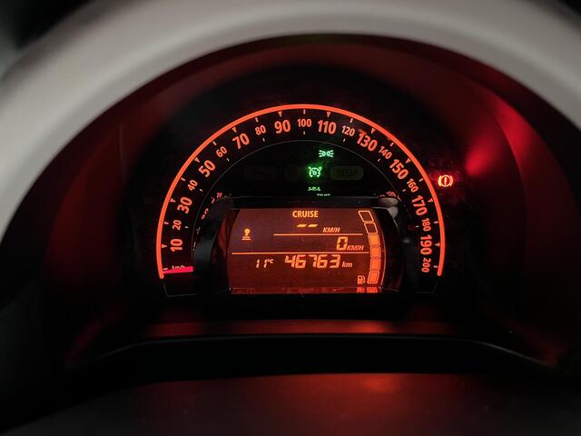 Renault TWINGO 1.0 SCe Collection