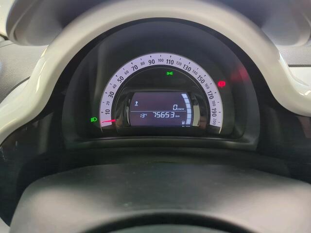 Renault TWINGO 1.0 SCe Intens