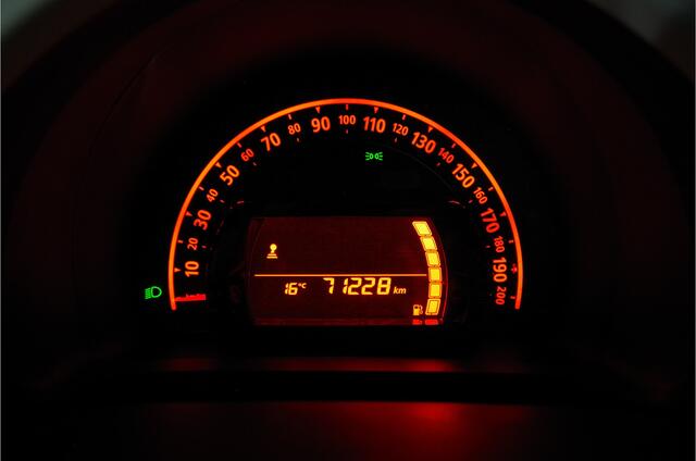 Renault TWINGO 1.0 SCe Collection > Airco/Bluetooth/Goed onderhouden!